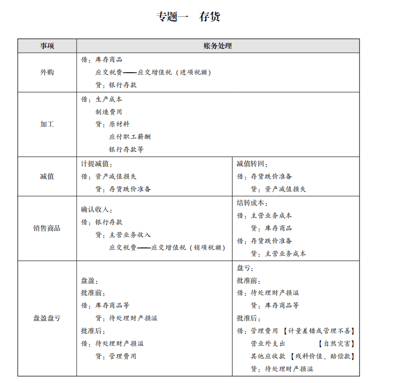 探索未来之门，2024正版资料大全