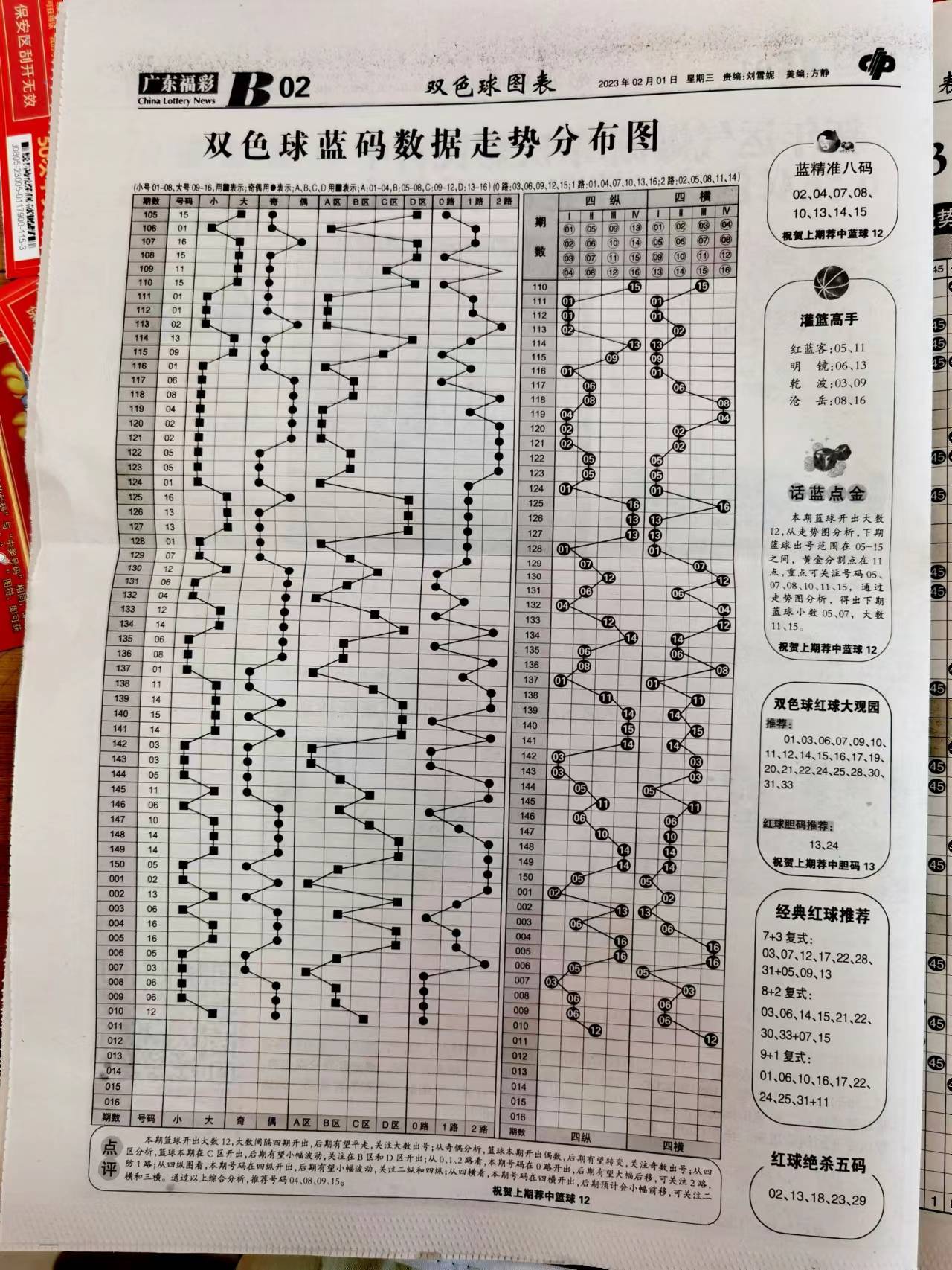 2024年12月27日 第7页