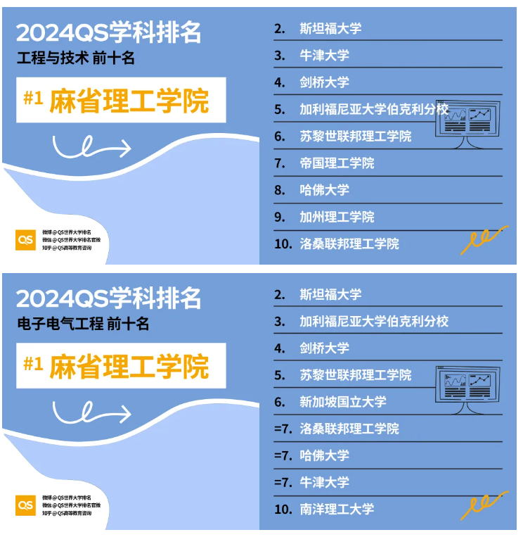 探索未来之门，2024全年資料免費大全