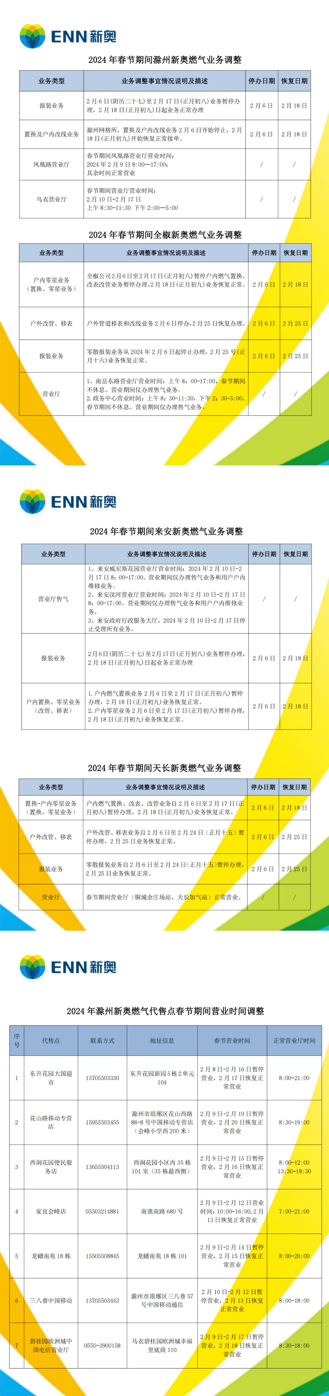 技术服务 第8页