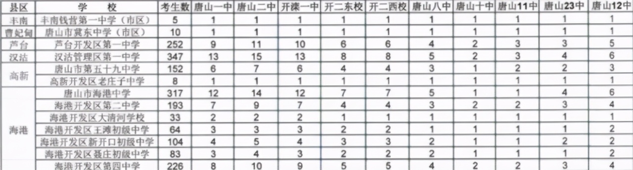 奥门一码一肖一特一中，探索神秘的文化魅力与历史印记