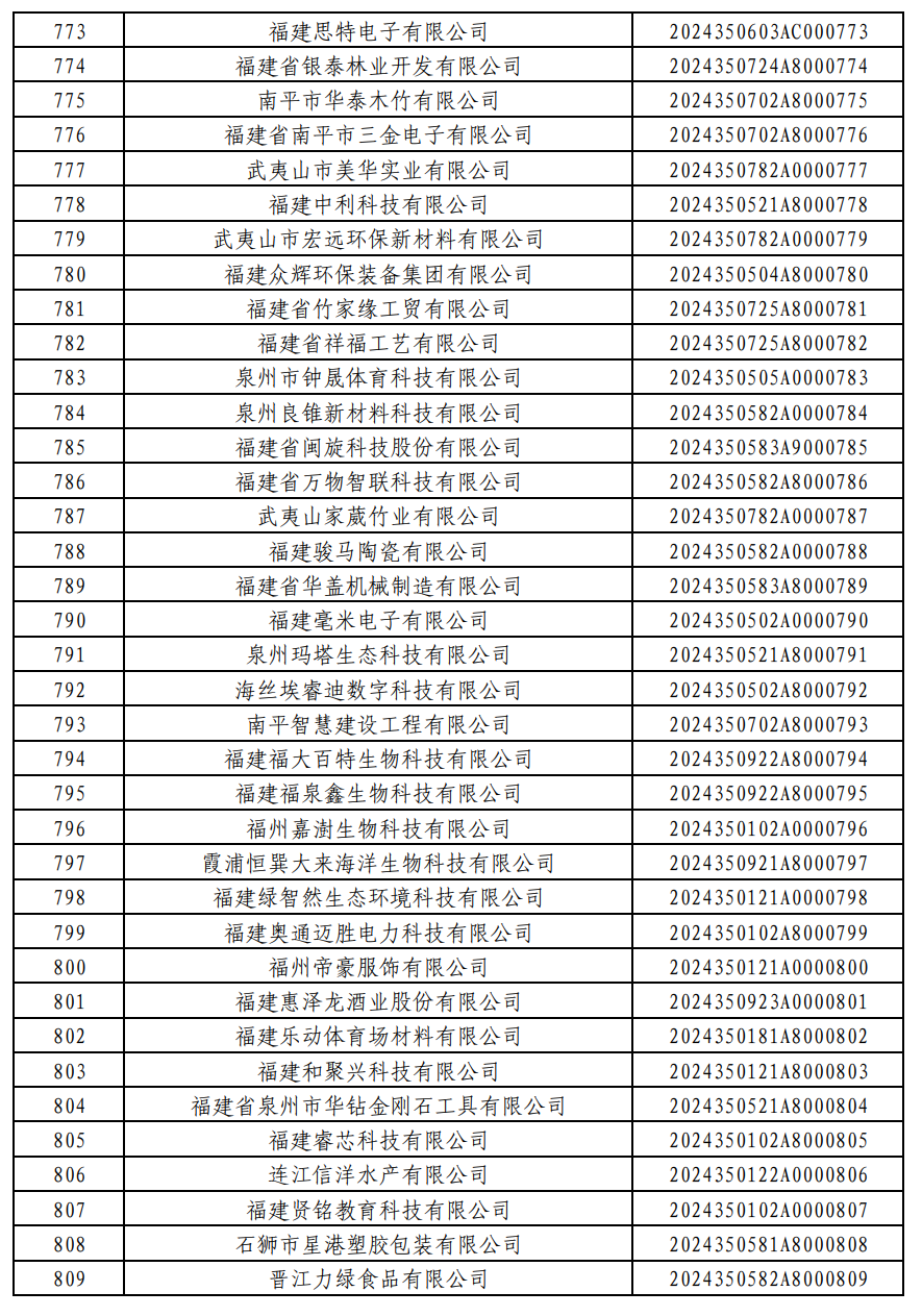 揭秘提升2024码一肖精准预测的策略与技巧