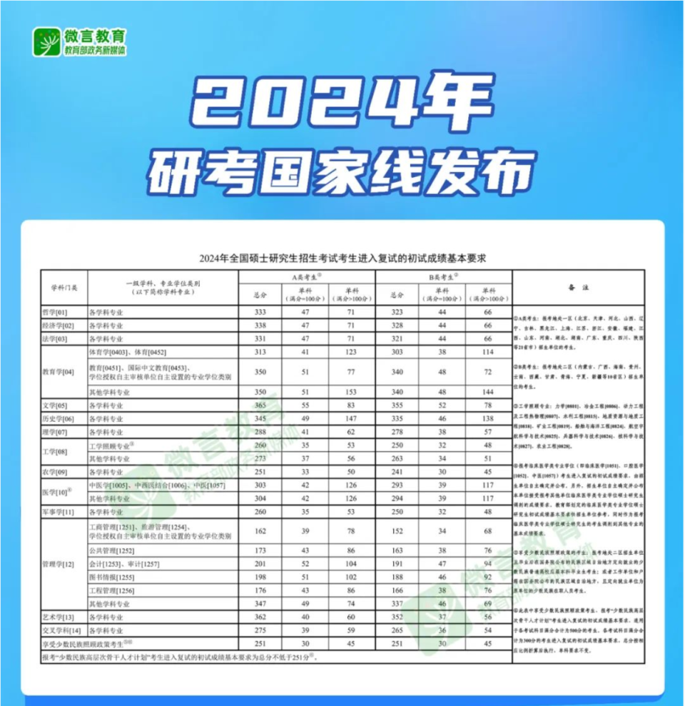 澳彩资料解析，探索未来的数字预测与趋势分析（以关键词626969为中心）