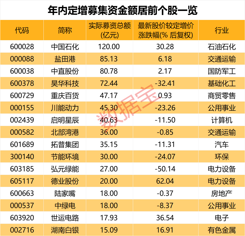 揭秘新澳门天天彩期期精准的秘密