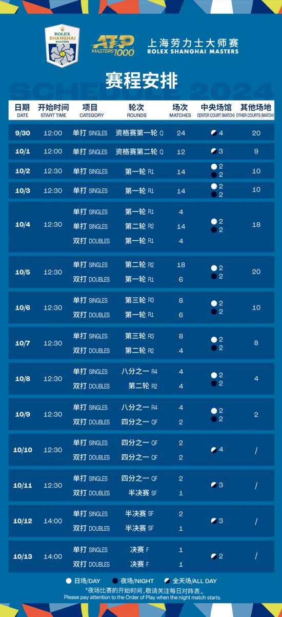 揭秘澳门彩票开奖背后的故事，展望2024年开码结果