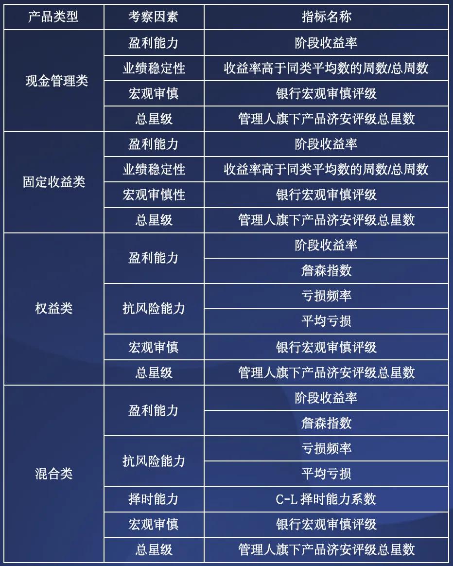 探索未来学习之路，2024免费资料精准一码