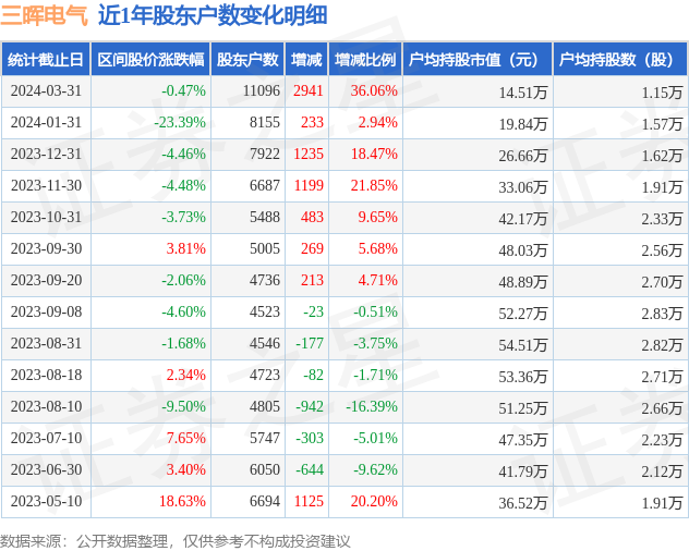 揭秘澳门三肖三码开一码背后的故事与预测（2024年展望）