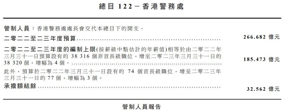 香港最准内部免费资料的使用方法