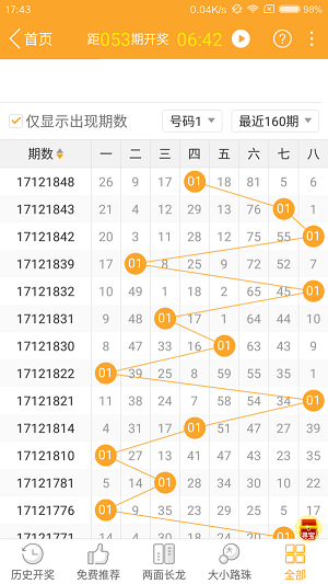 新澳门六开彩开奖号码记录的真相与警示