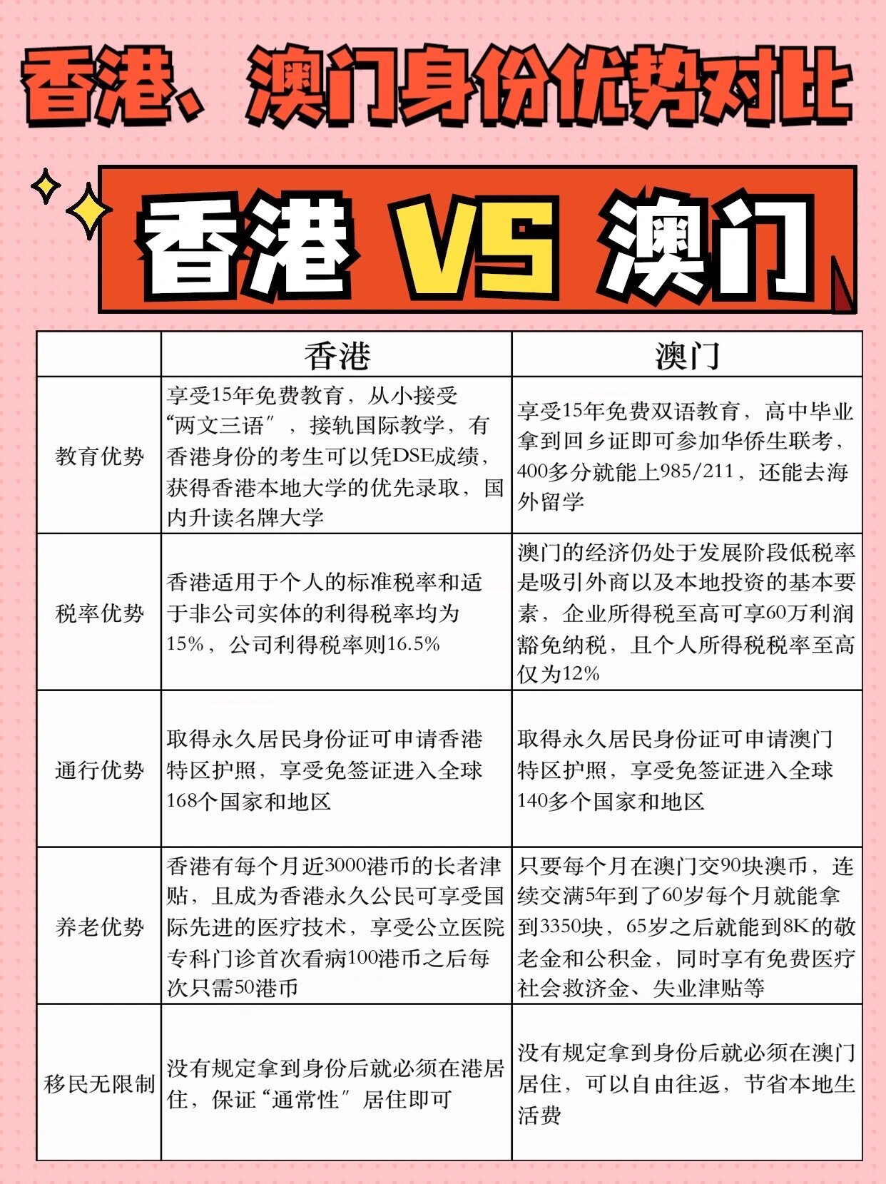 探索澳门正版资料的世界，2023年的新视角