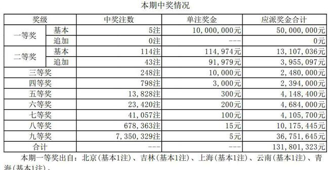 澳门2024码今晚开奖结果及彩票背后的故事