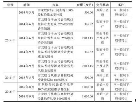 郁智敏