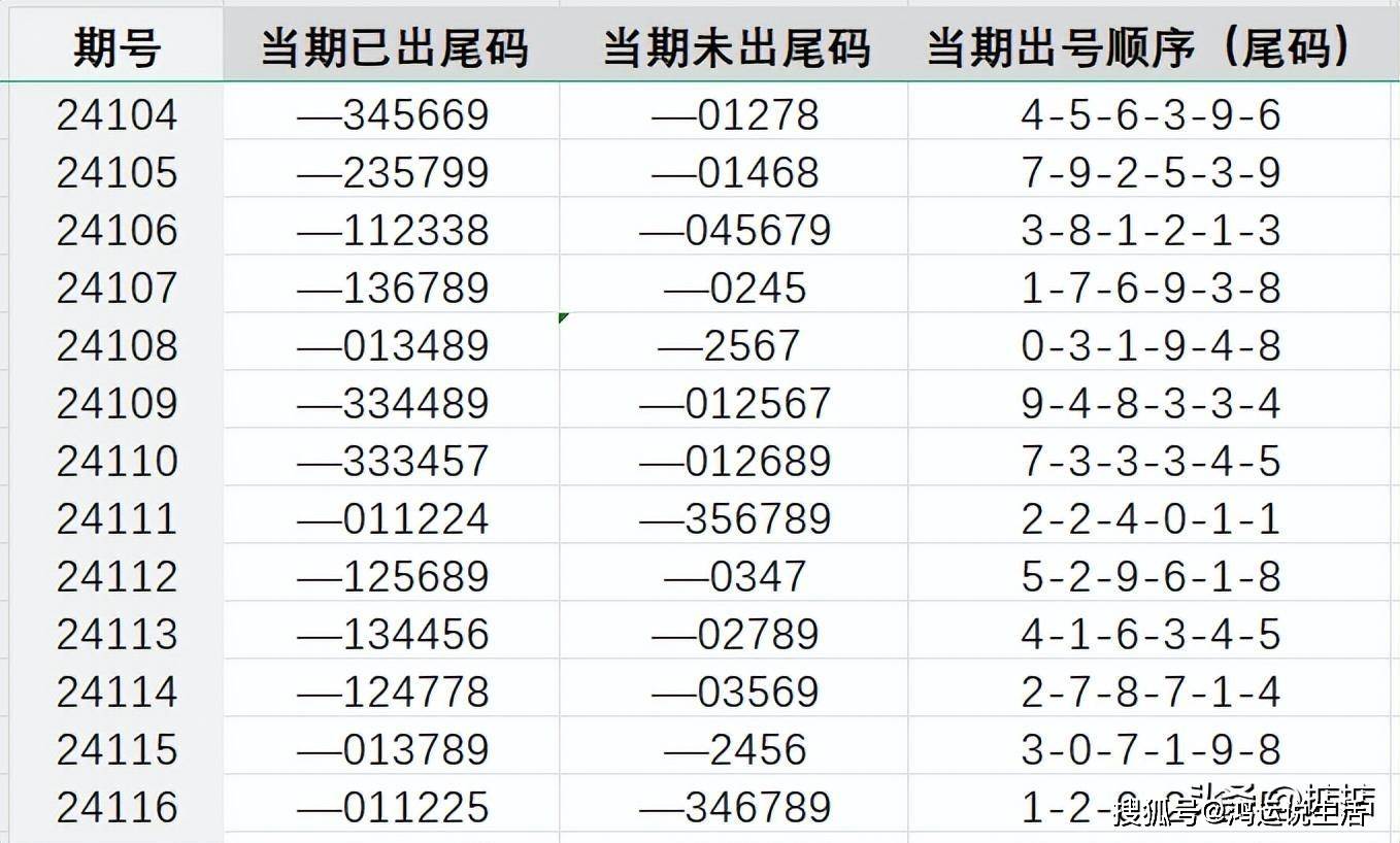 晨曦微露