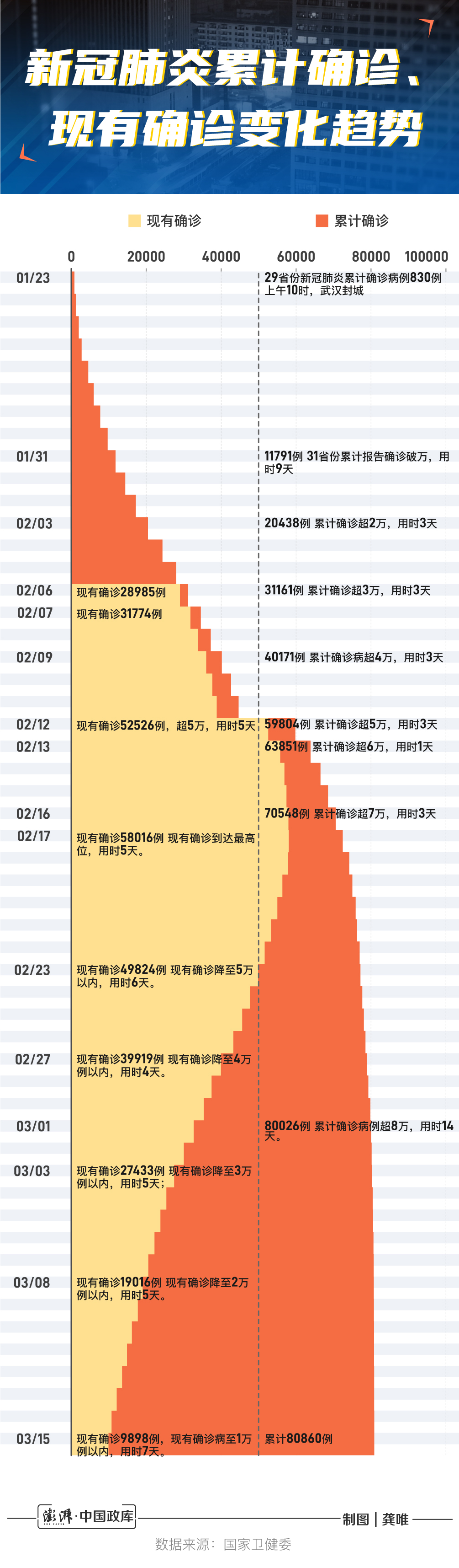 郁其雨