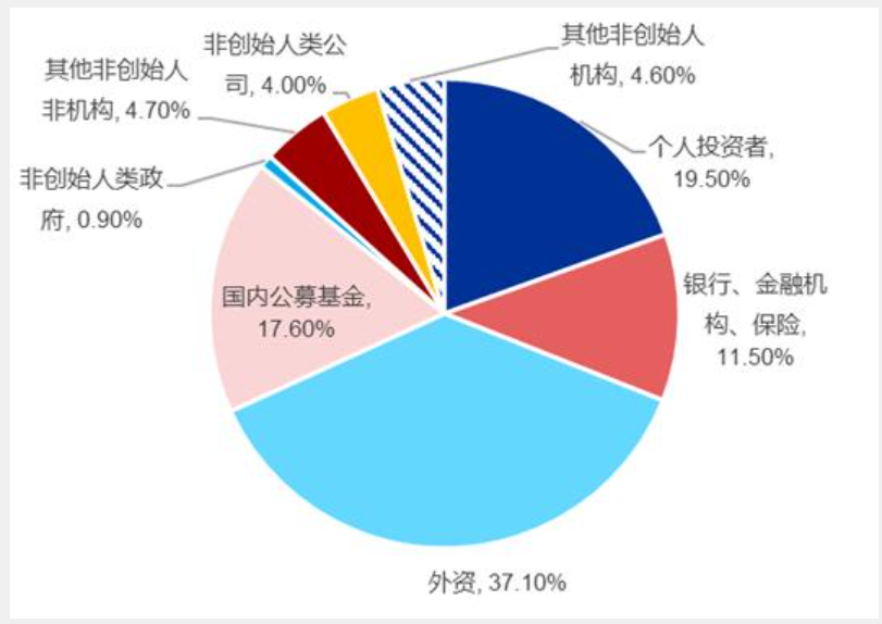 澳门六和彩资料查询2024年免费查询01-36