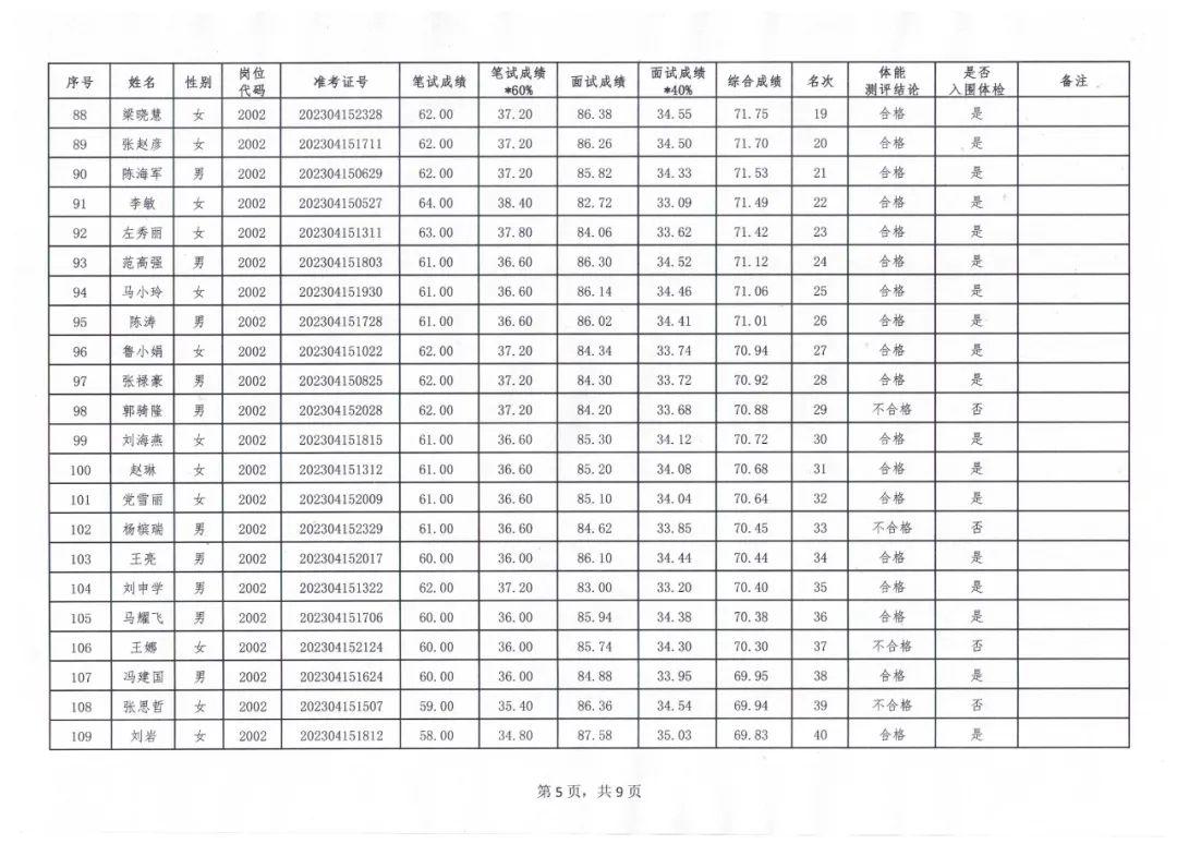 西和县最新招聘动态及职业机会展望