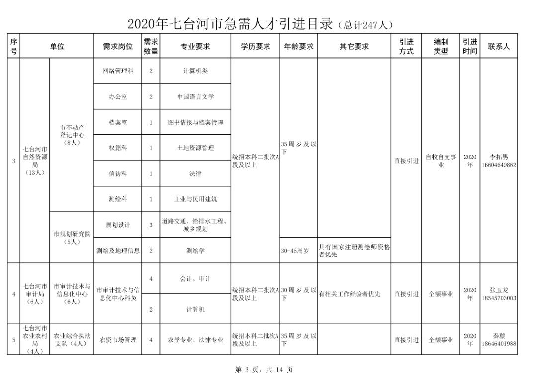 2025年1月3日 第23页