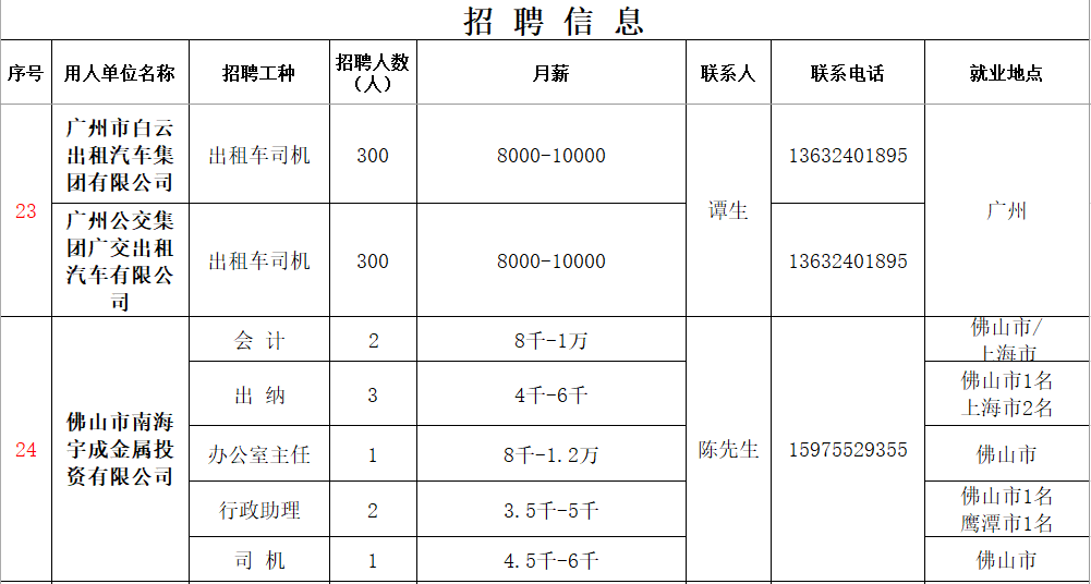 2025年1月3日 第13页