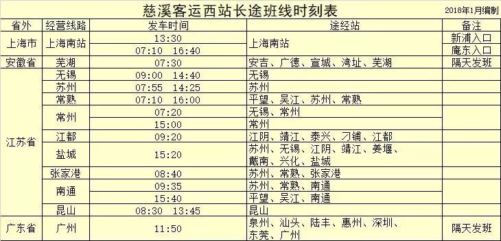 汽车时刻表查询最新，便捷出行必备工具