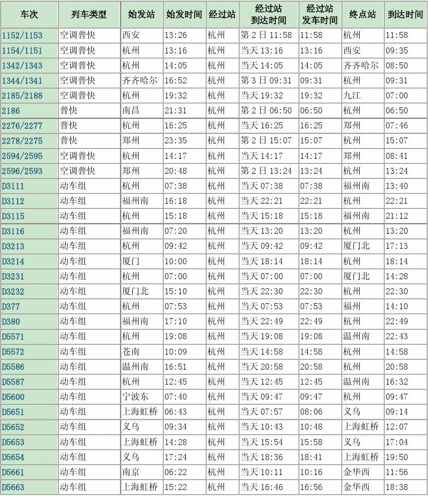 杭州最新火车时刻表概览