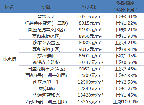 安子轩的最新热度，探索无限可能的未来