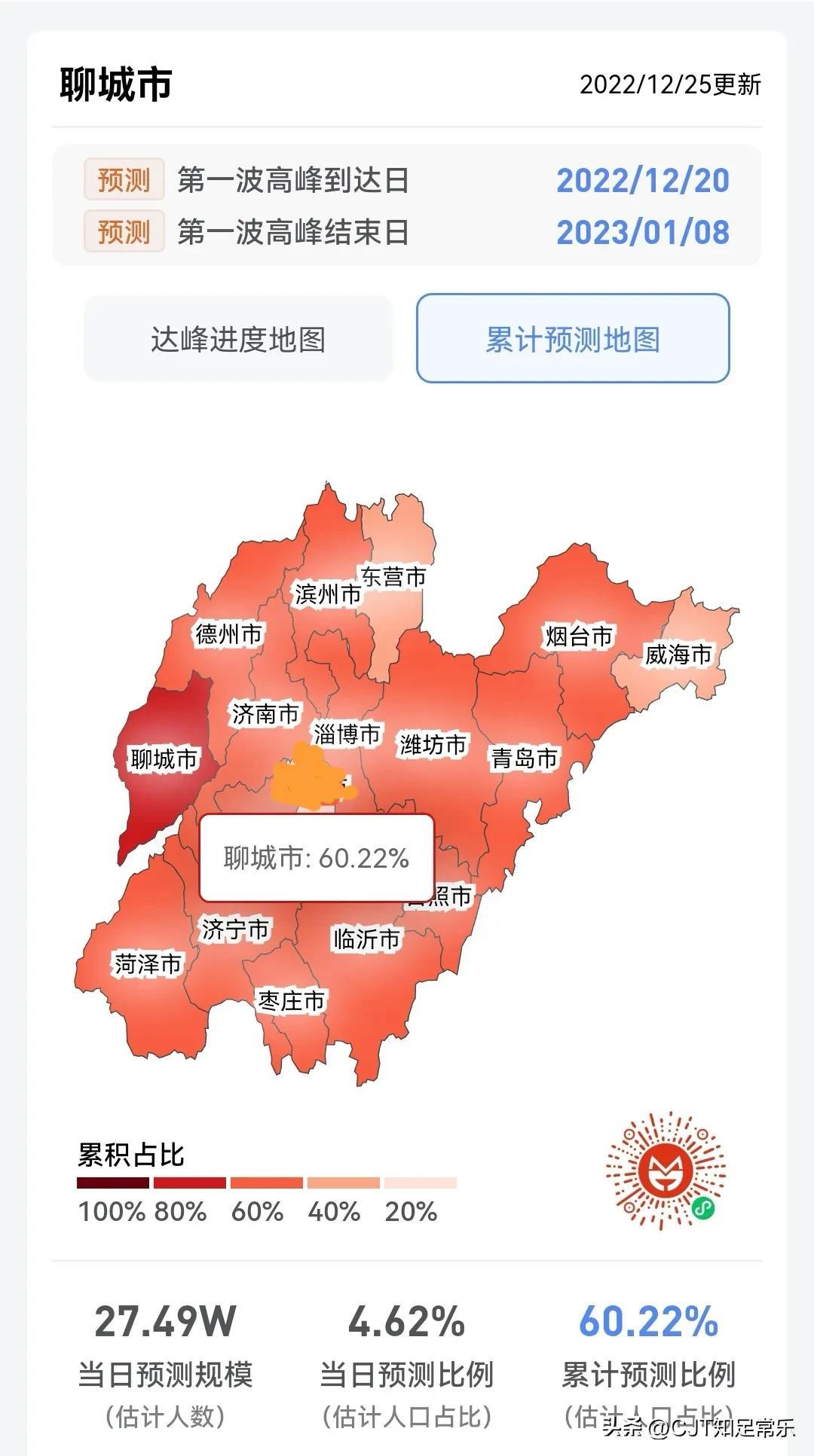 山东最新疫情风险等级，全面解析与应对策略