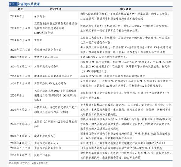 钢筋今天最新价格，市场走势、影响因素及未来展望