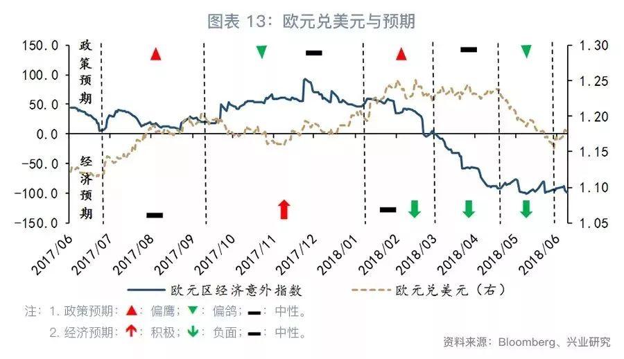 最新外汇政策及其对全球金融市场的影响