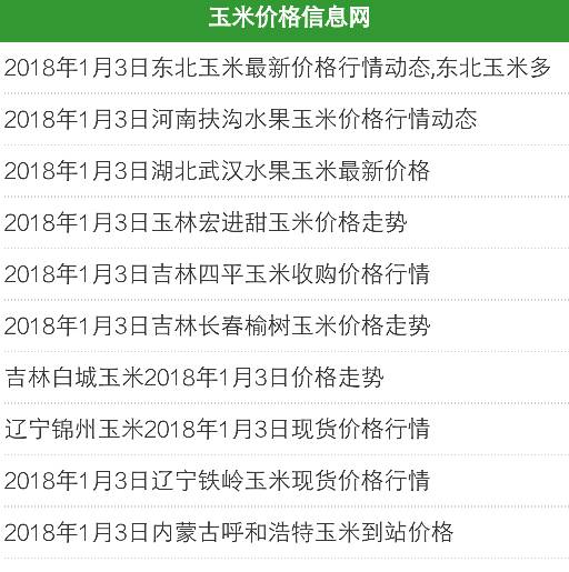 淮北玉米最新价格动态分析