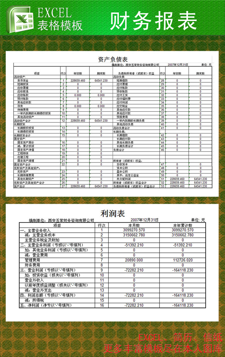 最新财务报表模板，构建高效财务管理体系的关键要素