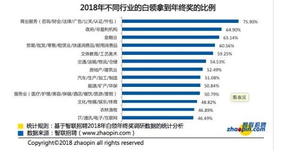 最新年终奖，企业激励员工的新策略与影响