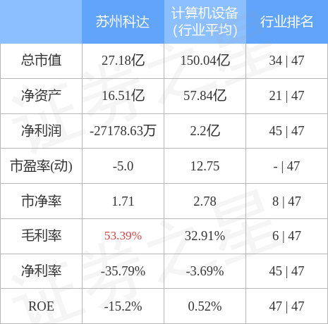 苏州科达最新消息，引领科技创新，塑造智能未来