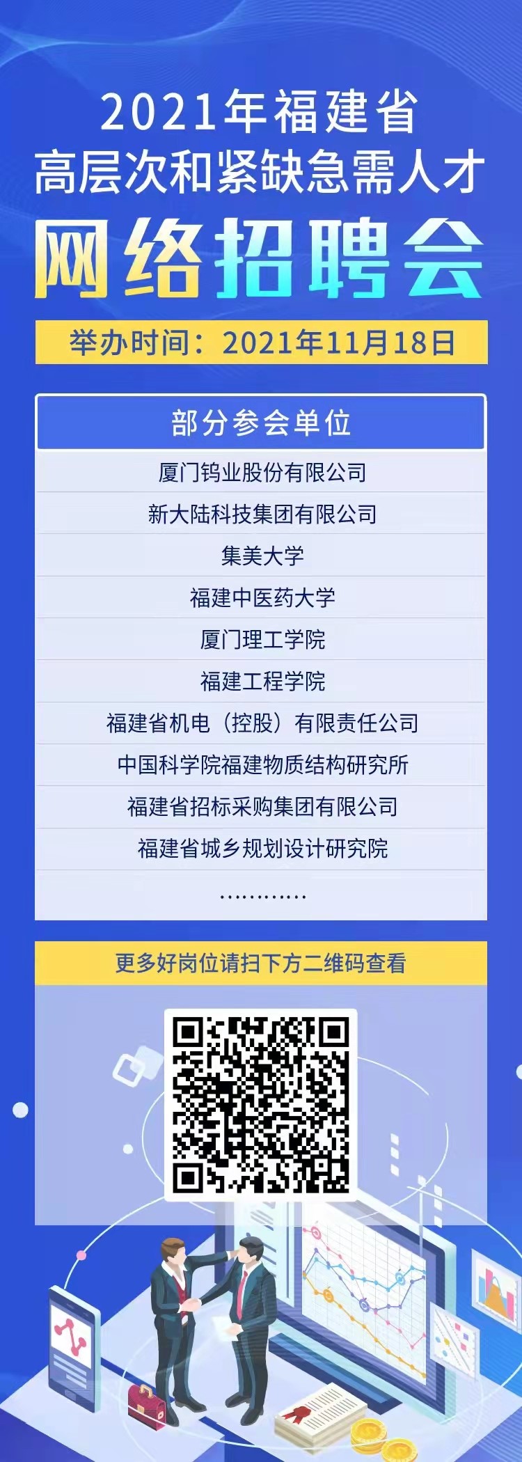 福州招聘网最新招聘信息概览