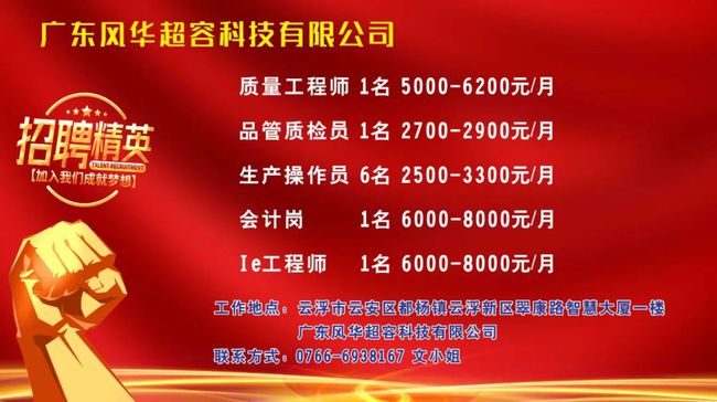 凤阳招聘网最新招聘信息概览