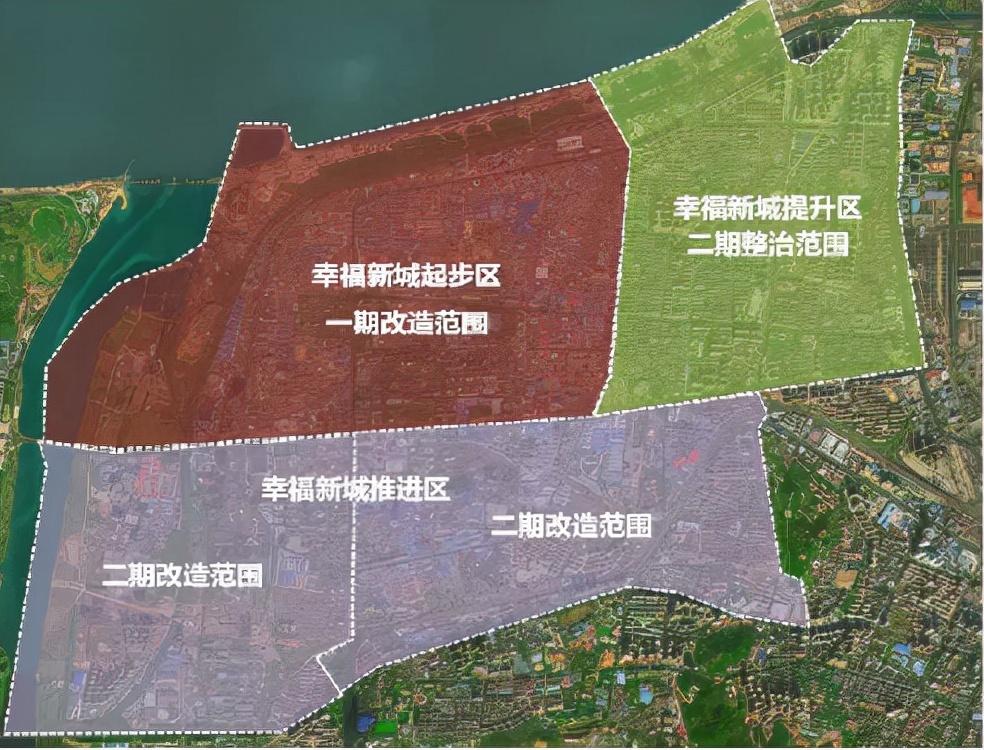 烟台楼市最新消息深度解析