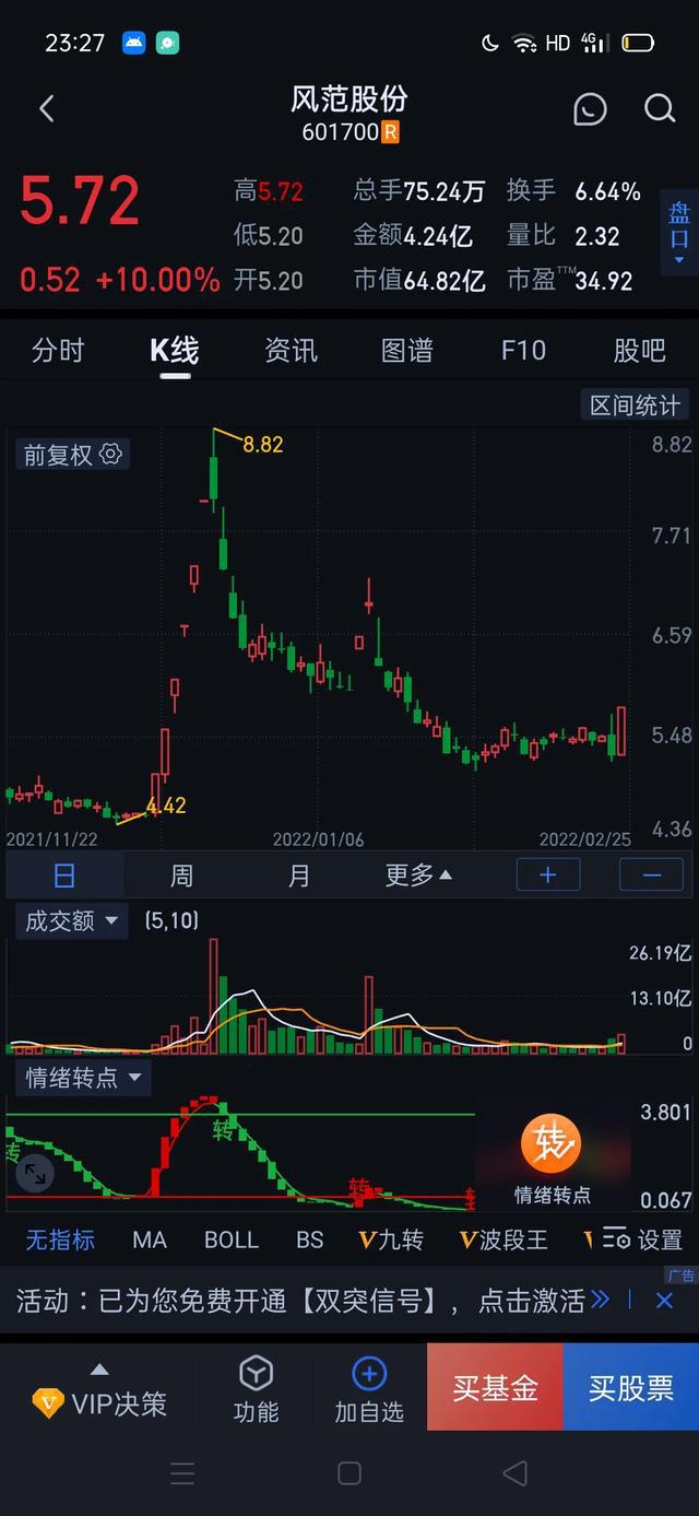 风范股份最新消息深度解析