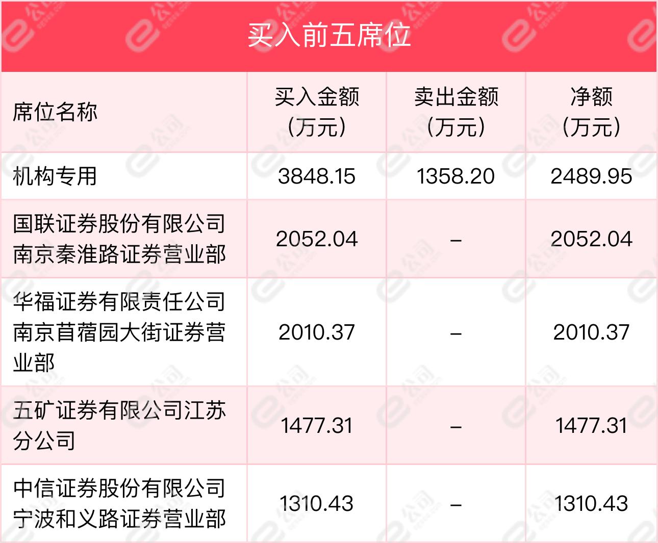 2025年1月15日 第33页