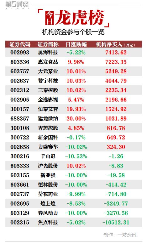 焦点科技最新消息，引领行业变革，塑造未来科技蓝图