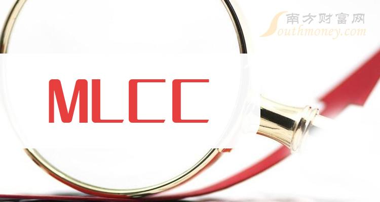 MLCC最新消息，行业趋势、技术创新与未来发展